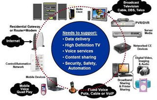 如何正确使用拉卡拉POS机进行插卡消费